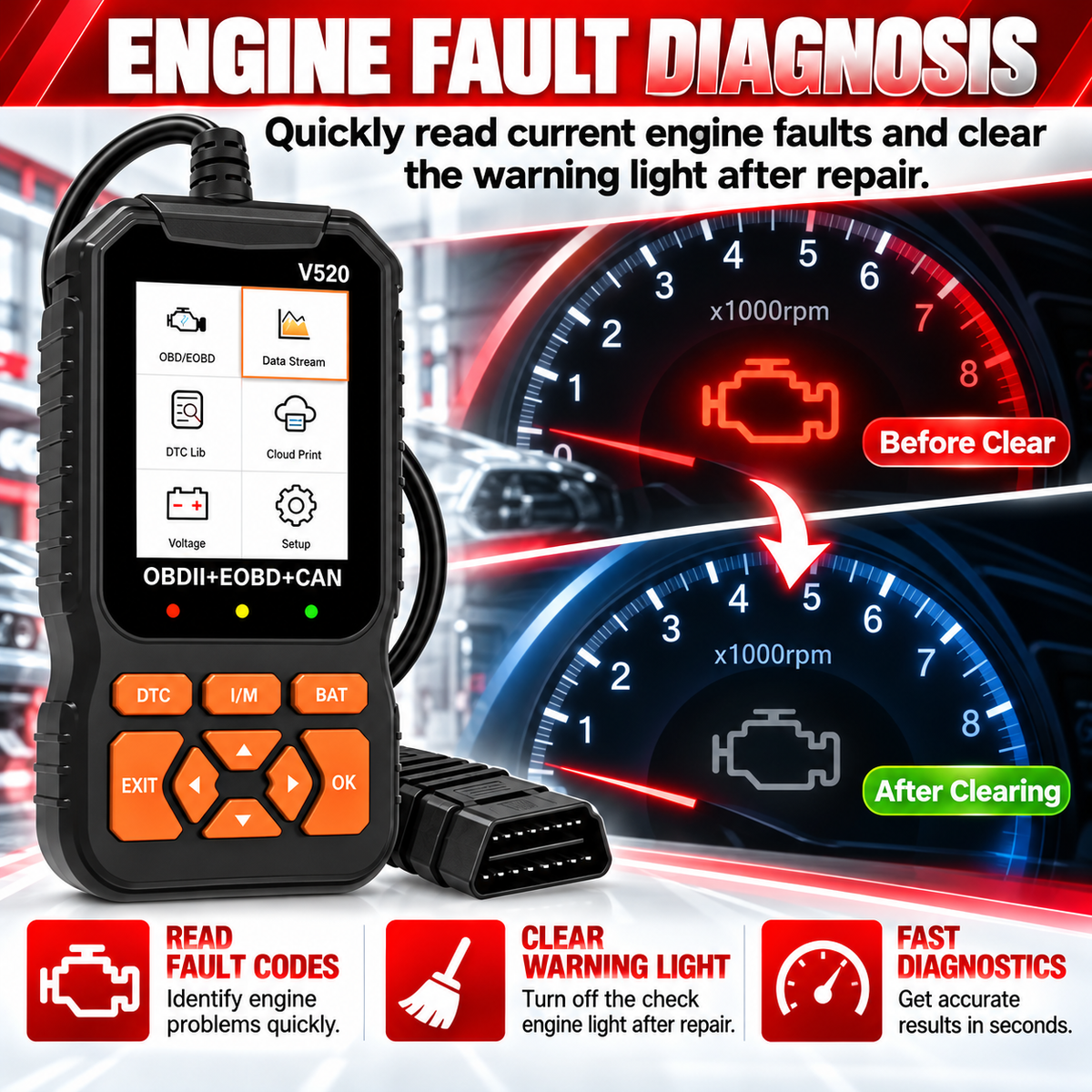 All-in-One OBD2 Scanner