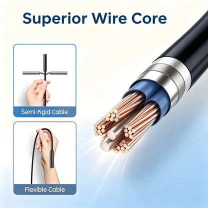 AutoScope HD Inspection Camera