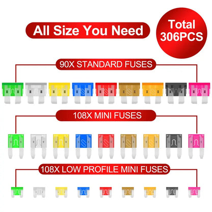 306-Piece Automotive Fuse Assortment Kit