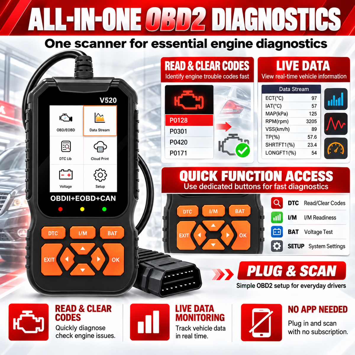 All-in-One OBD2 Scanner