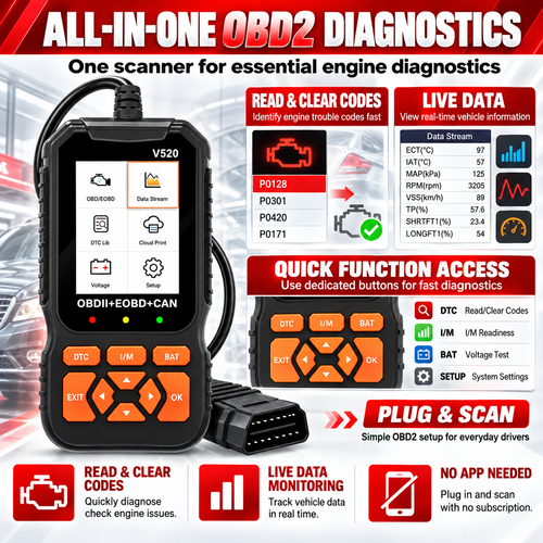 All-in-One OBD2 Scanner
