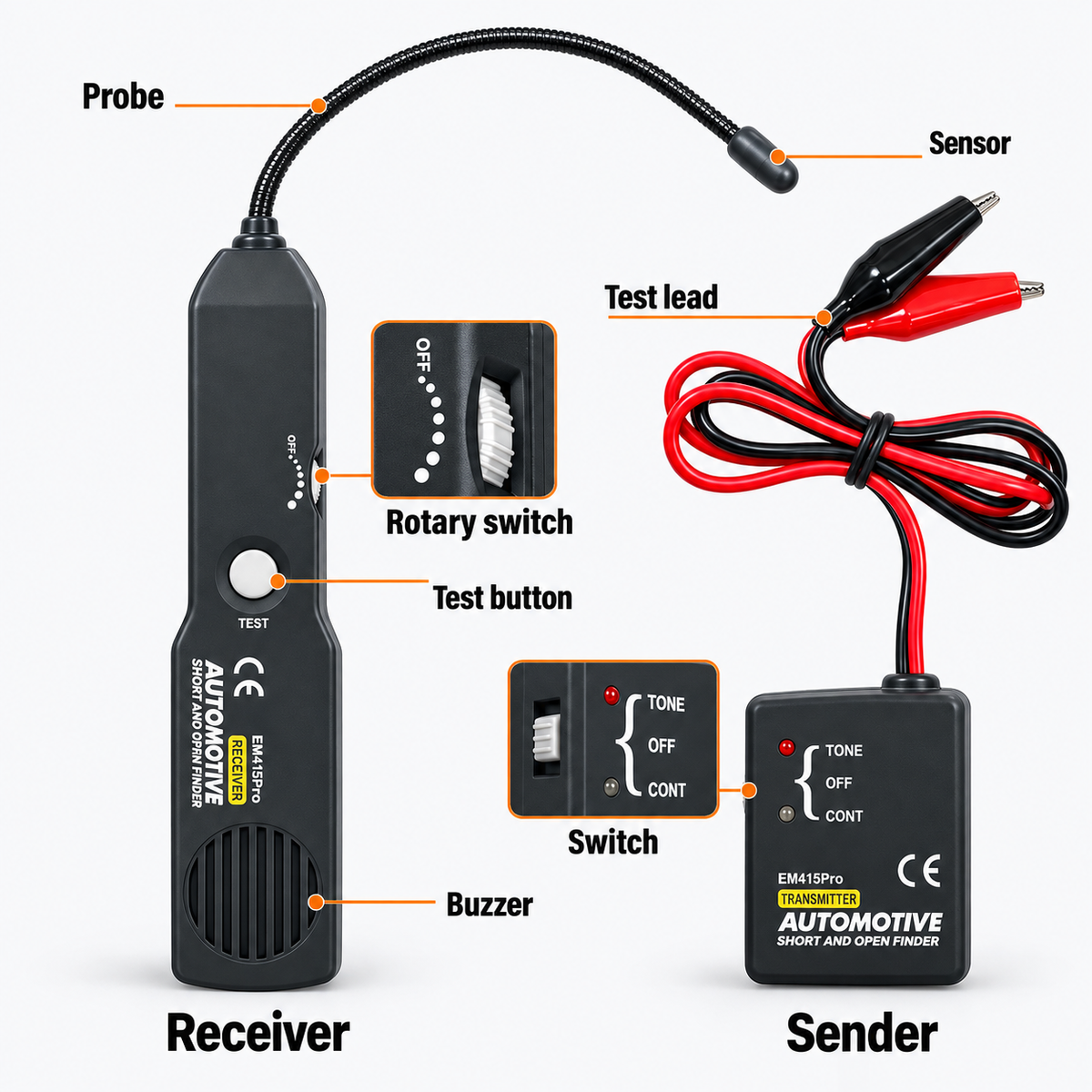 Automotive Circuit Finder