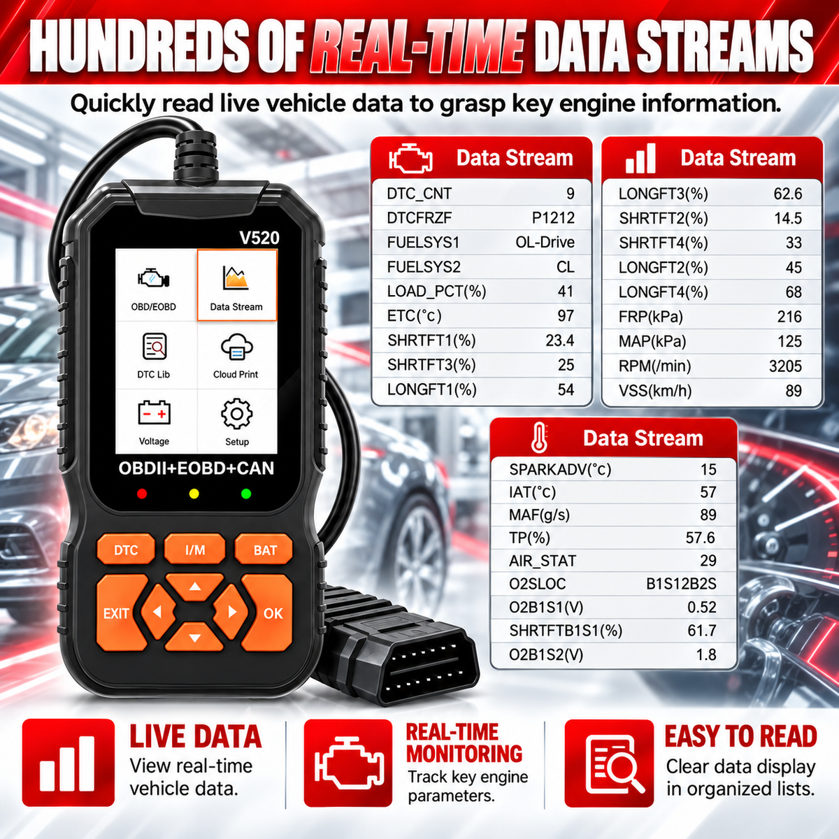 All-in-One OBD2 Scanner