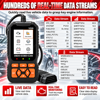 All-in-One OBD2 Scanner
