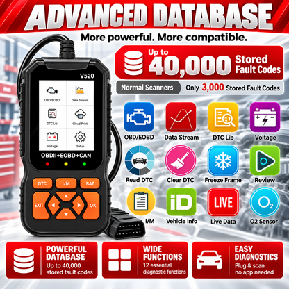 All-in-One OBD2 Scanner