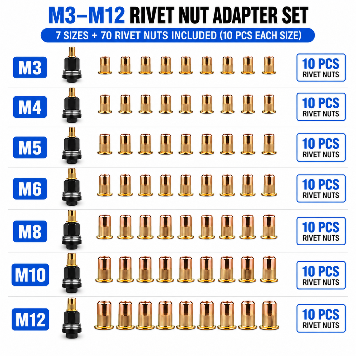 RivetNut Pro 77-Piece Tool Kit