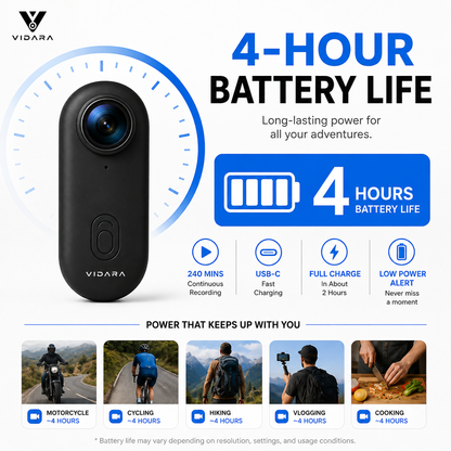 VIDARA™ - POV 4K Camera
