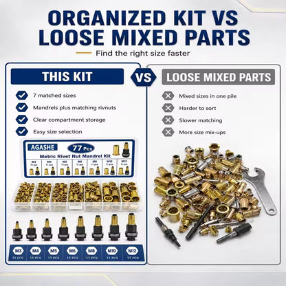 RivetNut Pro 77-Piece Tool Kit